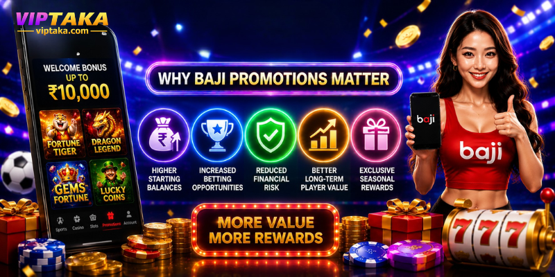 Baji promotions offer exclusive bonuses for new and existing players.